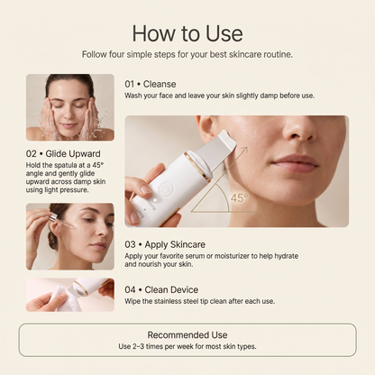 Avoryn Deep Clean Skin Scrubber™